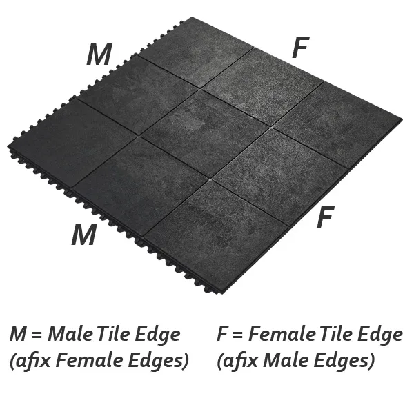 Interlock Solid Surface Rubber Tiles Edges Info